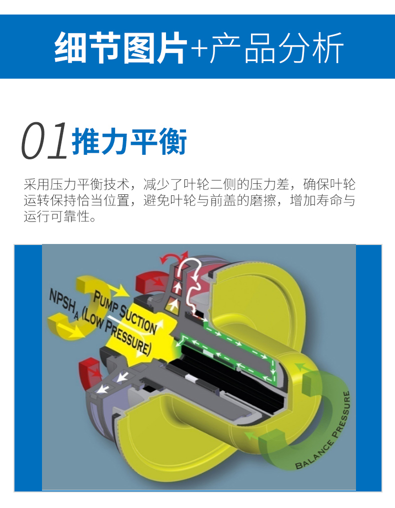 TB-MAG系列内衬氟磁力泵