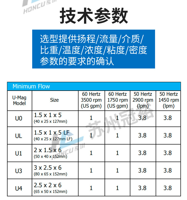 U-MAG系列PFA内衬氟磁力泵