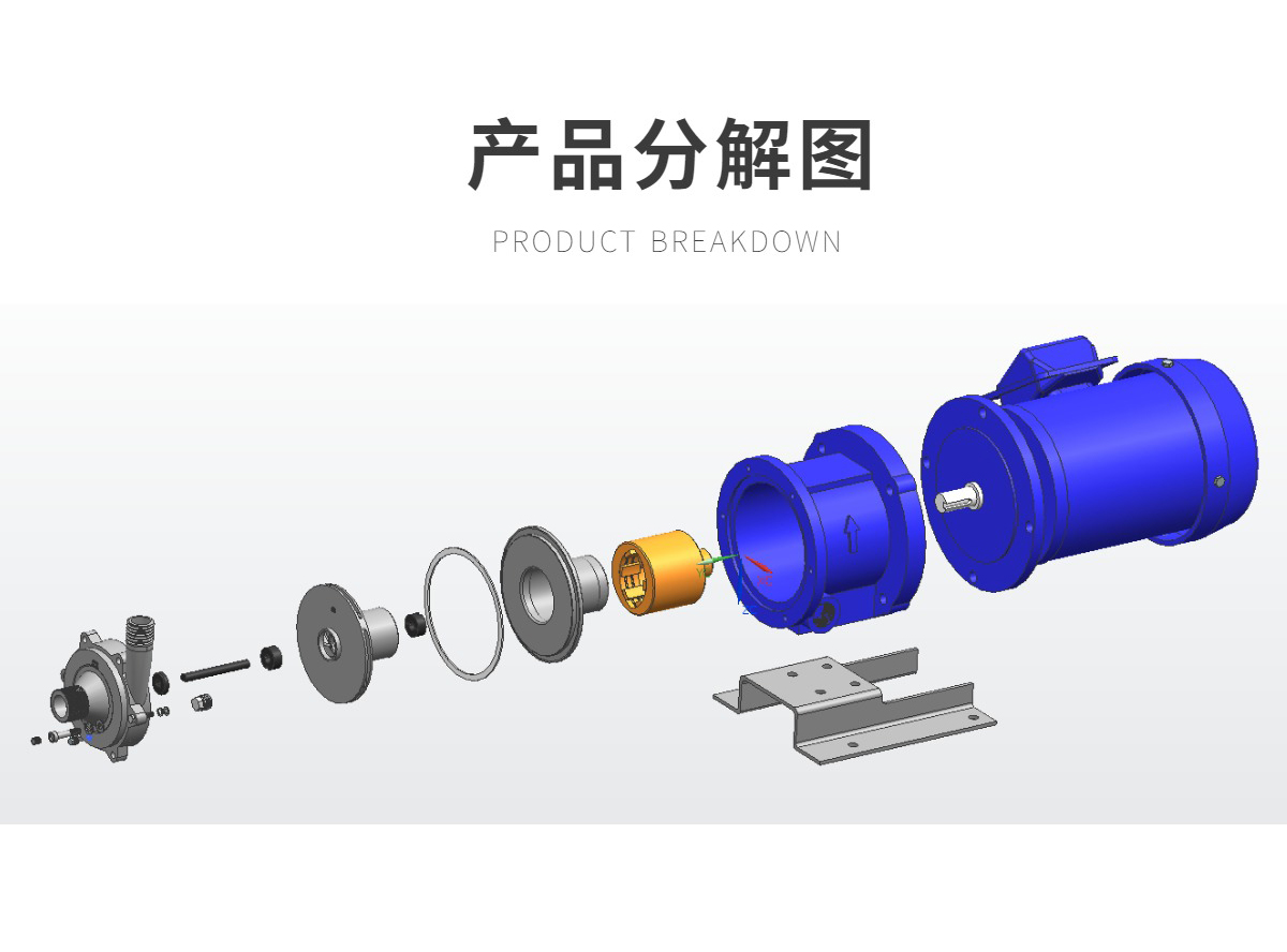 GMMP系列小型不锈钢磁力泵