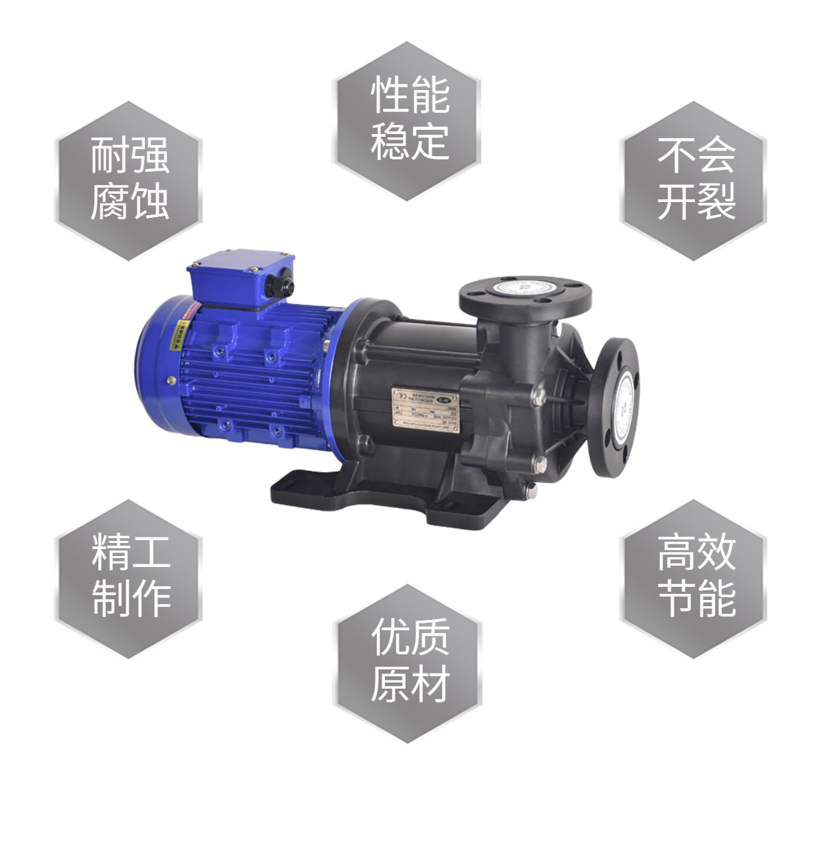 GY-400PW耐酸碱磁力泵 耐腐蚀输送磁力驱动泵