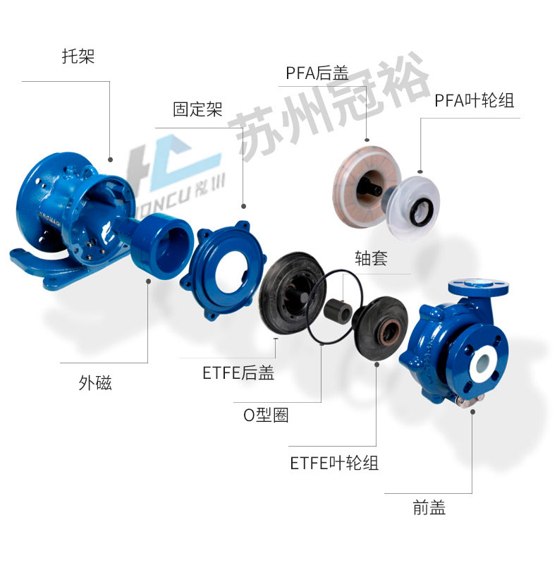 U-MAG系列PFA内衬氟磁力泵