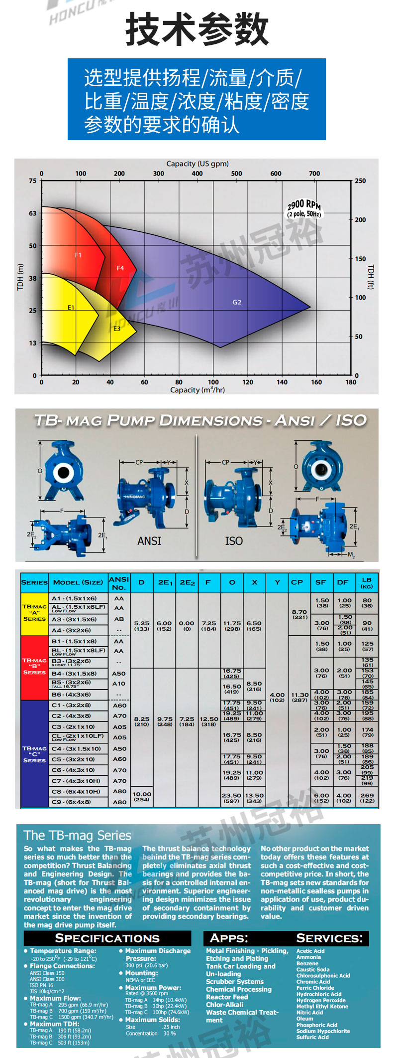 TB-MAG系列内衬氟磁力泵