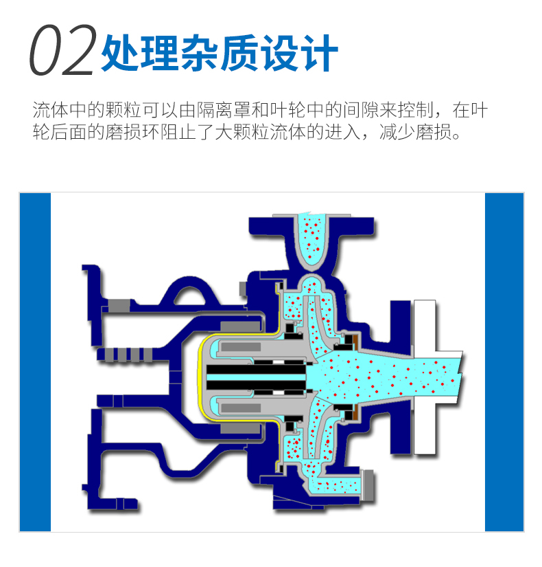 U-MAG系列PFA内衬氟磁力泵