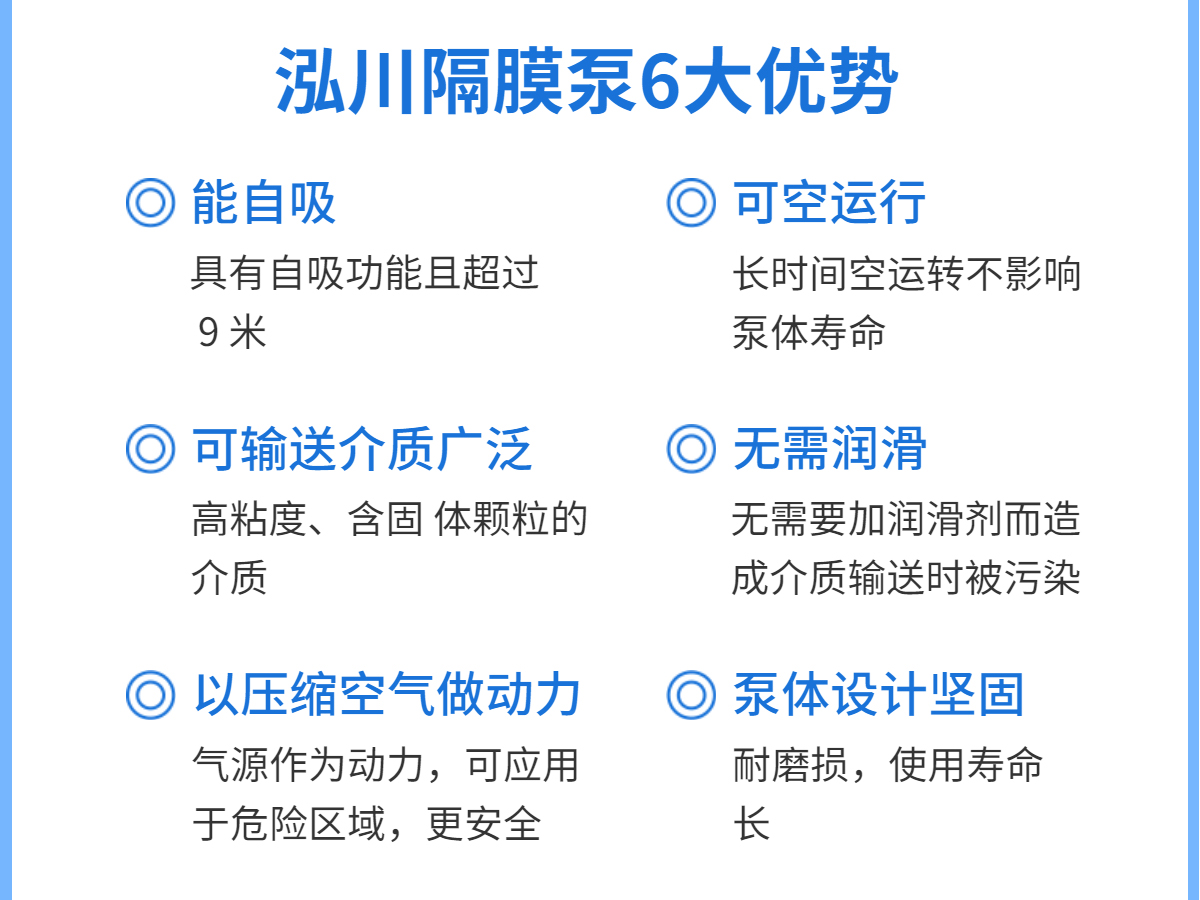 不锈钢304气动隔膜泵