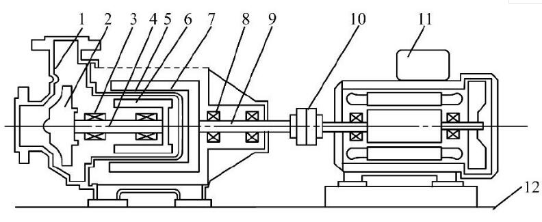 图2 磁力泵结构简图